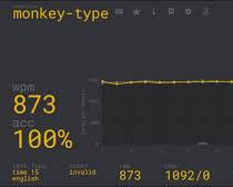 Monkeytype